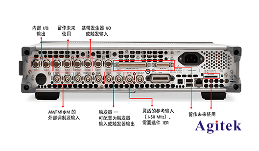 信號發生器的原理和使用(圖2)