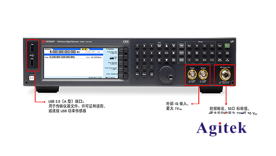 信號發生器的原理和使用