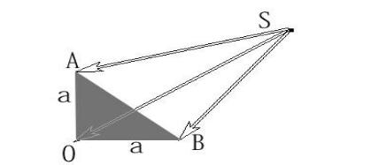 基于Labview的鎖相放大器的應用(圖1)
