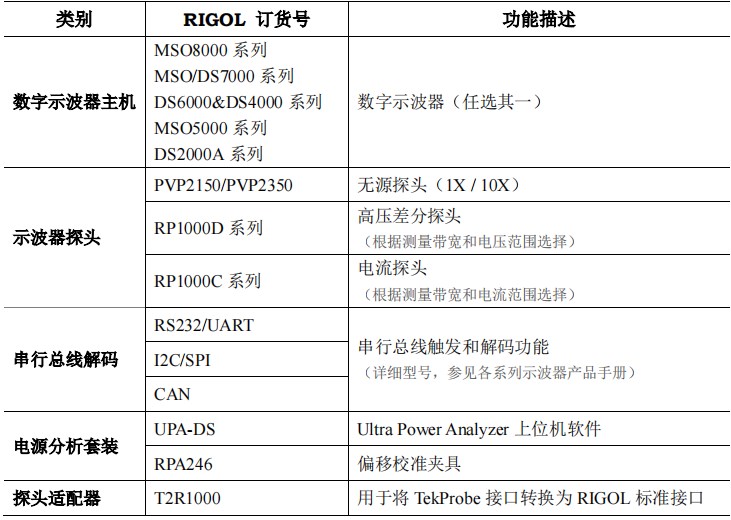 基于普源RIGOL示波器的開關(guān)電源完整性測(cè)試（一）(圖2)