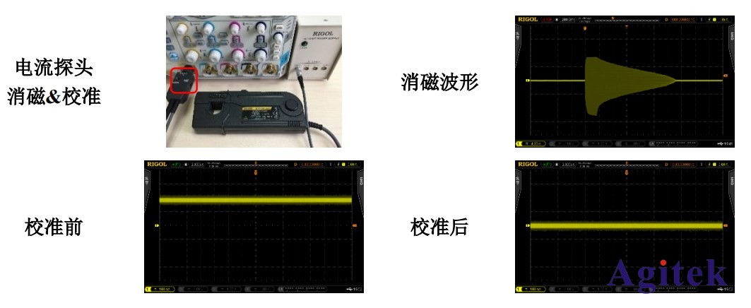 基于普源RIGOL示波器的開關(guān)電源完整性測(cè)試（一）(圖6)