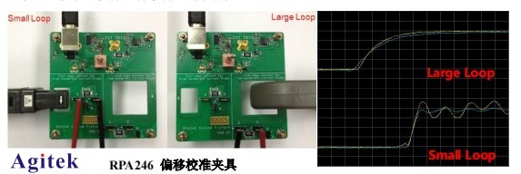 基于普源RIGOL示波器的開關(guān)電源完整性測(cè)試（一）(圖7)