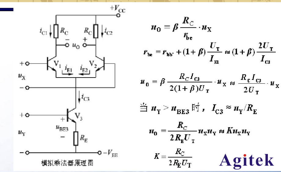 鎖相放大器的基本原理詳解(圖3)