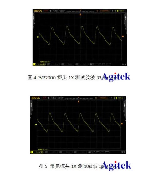 如何正確用普源示波器測電源紋波(圖3)
