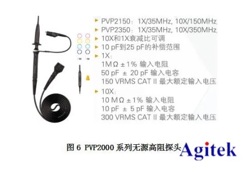 如何正確用普源示波器測電源紋波(圖4)