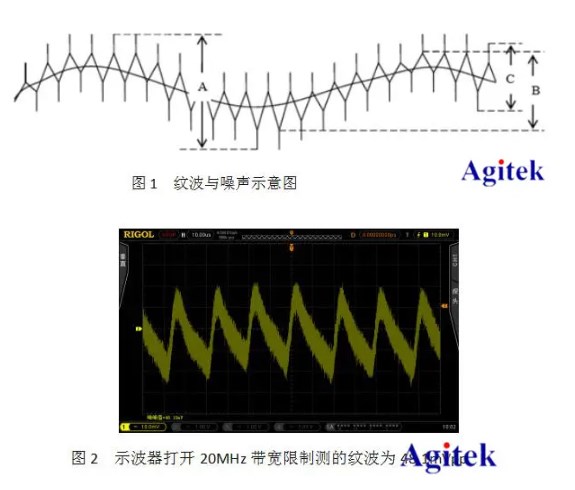 如何正確用普源示波器測電源紋波