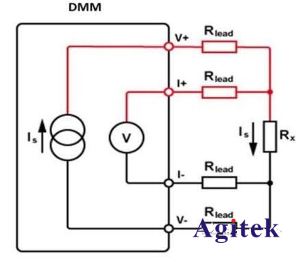 臺式萬用表測量電阻的三種方法(圖2)