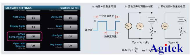 使用臺式萬用表進行電阻測量應用的方法和常見問題解答(圖2)