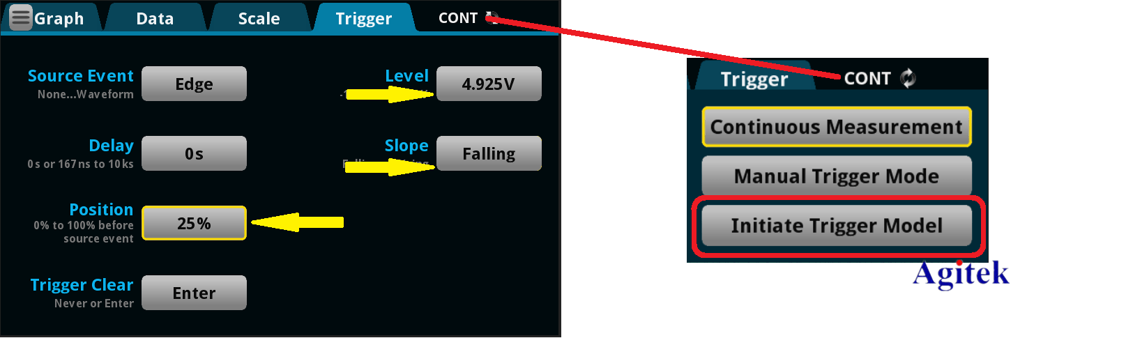 使用臺式數字萬用表測量電源瞬態恢復的時間(圖3)