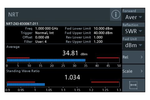 R&S?NRT2 功率反射計(圖4)